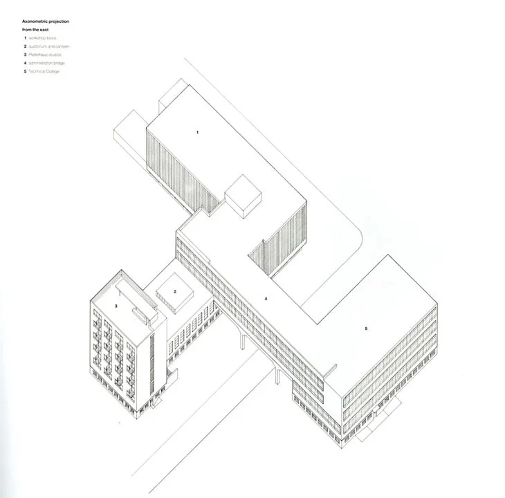 Axonometric view of the Bauhaus. Source: ArchDaily.