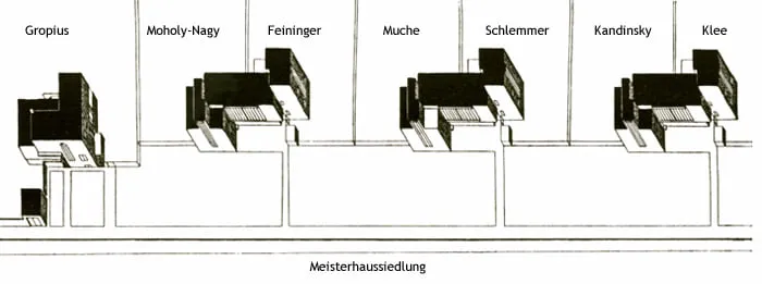 Site plan, 1925–26.